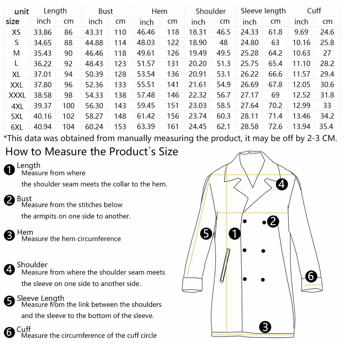 GUYANE PAYSAGE Men's Double Breasted Coat